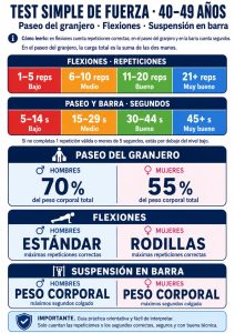 EJEMPLO 2 TEST